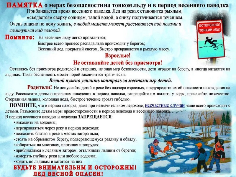 Осторожно- тонкий лёд!.