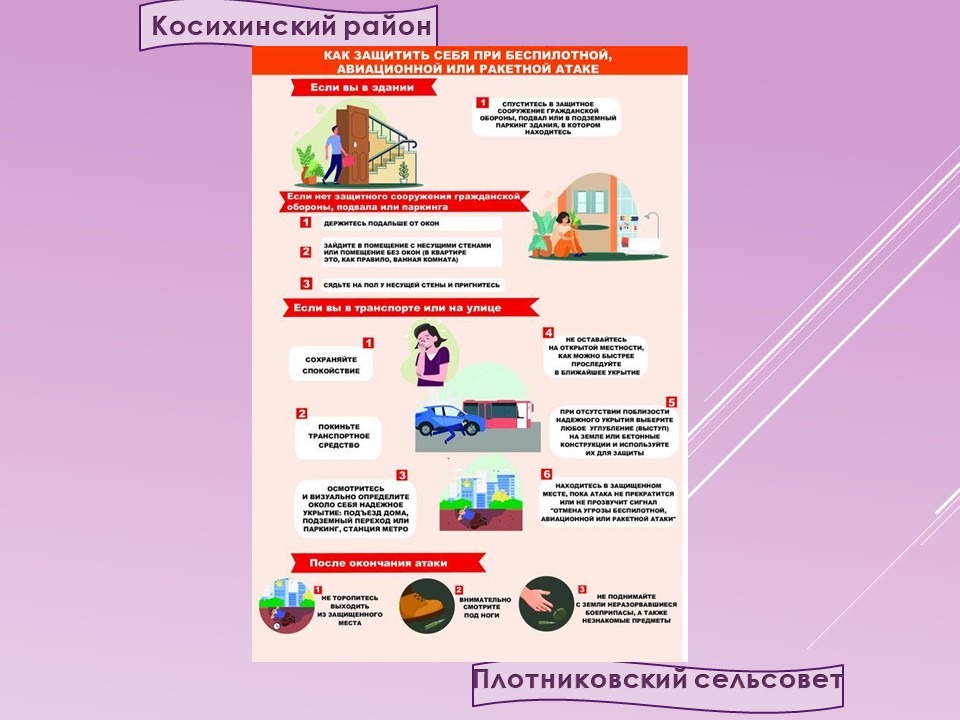 Памятка БПЛА.