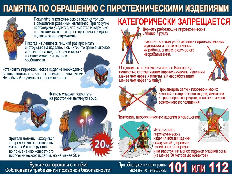 Обращение с пиротехническими изделиями..