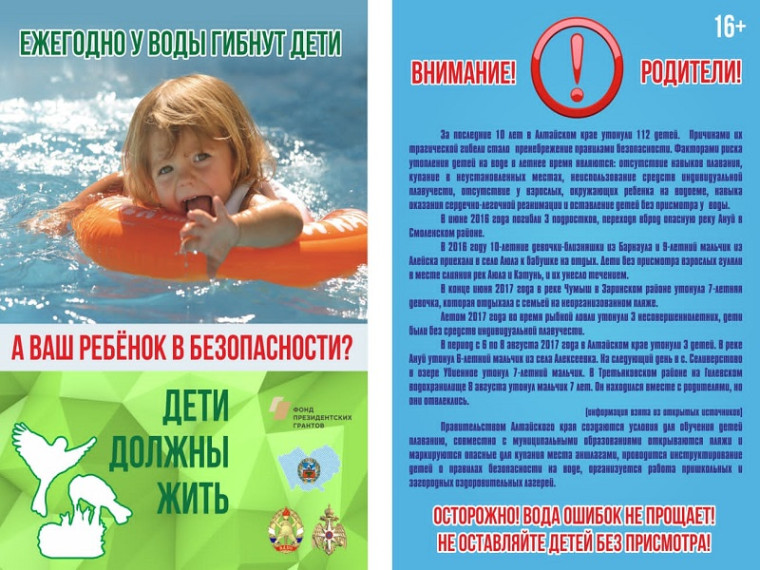 Правила поведения на воде!. Правила поведения на воде!.