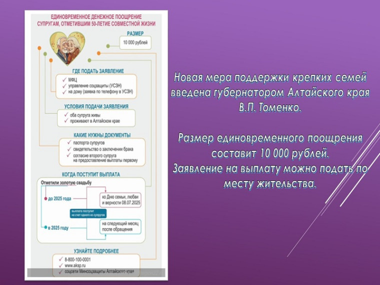 Новая мера поддержки крепких семей Алтайского края.. Новая мера поддержки крепких семей Алтайского края..