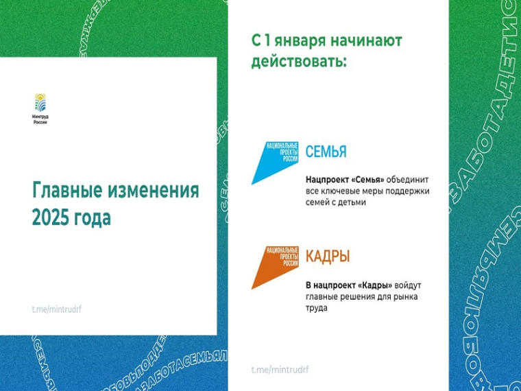Главные изменения на 2025 год. Главные изменения на 2025 год.